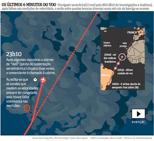 FOLHA.COM | by Mostra de Infografia - Lide/Kanno