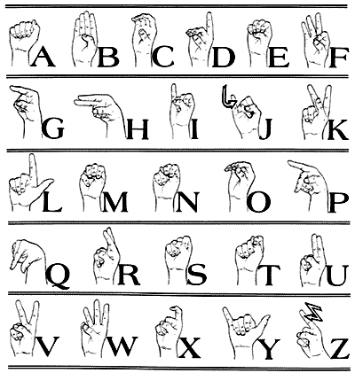 Sign language alphabet A - a photo on Flickriver