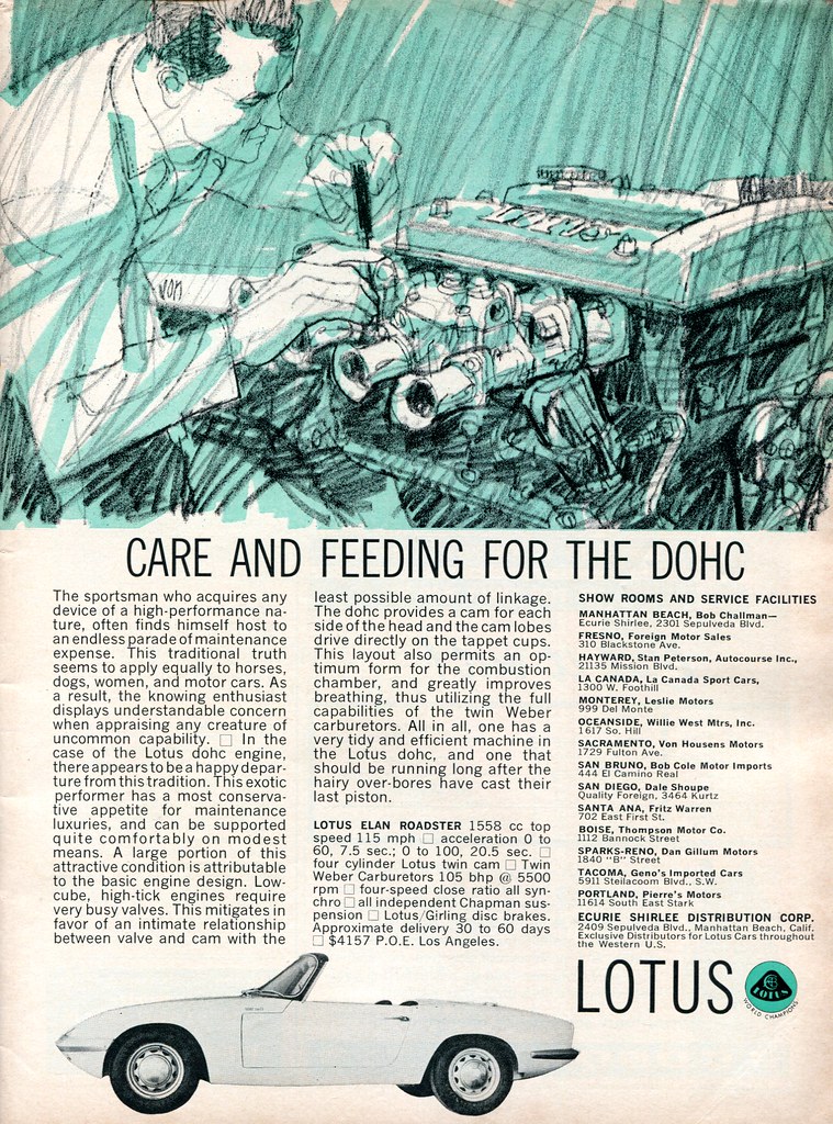 Lotus  Elan Brochure  Del 1965 