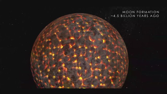 Evolution of the Moon [hd video]