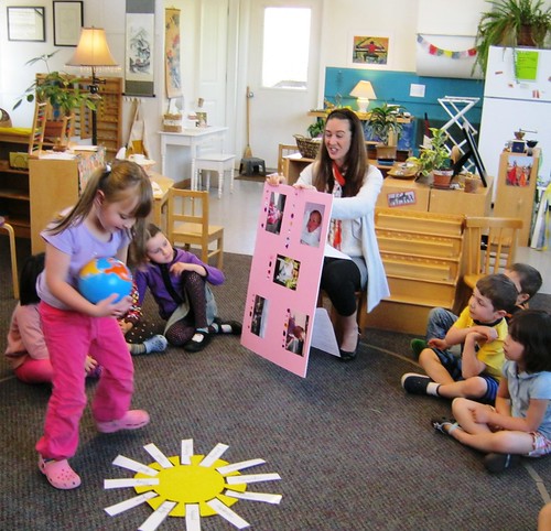 Co je Montessori Birthday Walk?