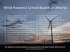 Wind powered schools in Alberta