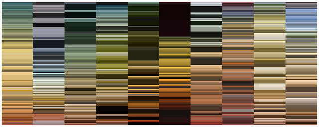 Todas as cores da arte - estudos de períodos