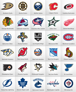 National Hockey League (NHL) Teams 
