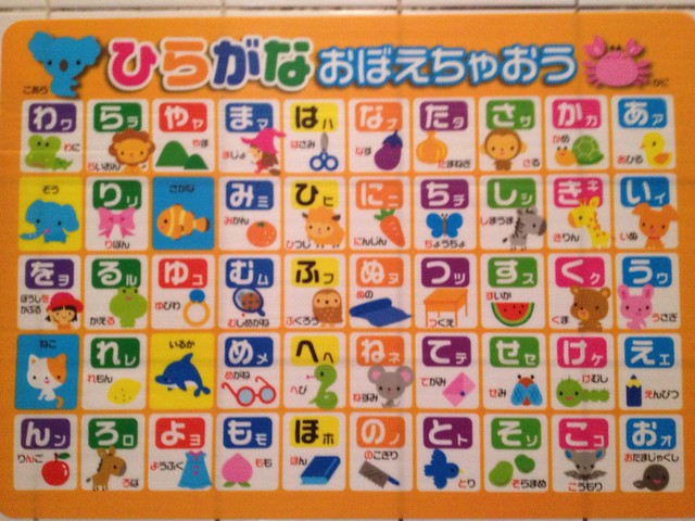 Japanese alphabet for kids