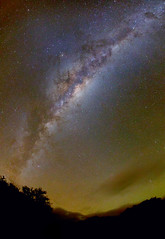 The Milky Way at Large