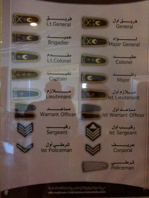 Ad Police Ranks Police Department Rank Structure