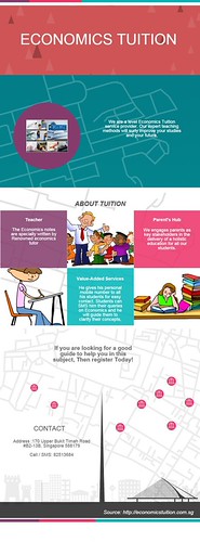 demand curve - economics tuition sg Images High... Economics Tuition Singapore | Flickr