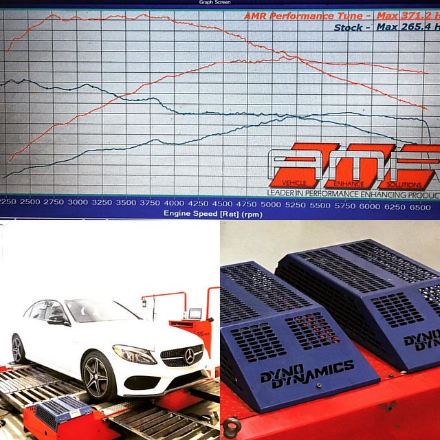 AMR Performance (@amrperformance) tuned 2016 Mercedes-Benz (@mbusa) C450 AMG showing a gain of +106hp and +130tq over stock with just an AMR Performance ECU software upgrade 👊💪