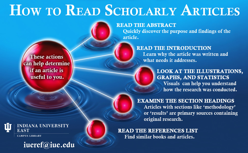 process for reading scholarly articles