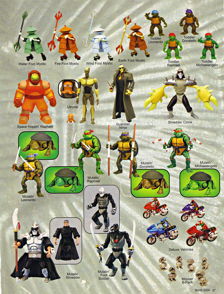 LEE'S TOY REVIEW #xx, pg. 37 / "TOY FAIR 2004" , 'TMNT - 2k3 Peek'  (( March 2004 )) by tOkKa