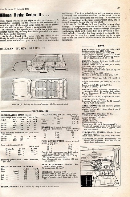 Hillman Husky Series 2 Road Test 1960 (3)