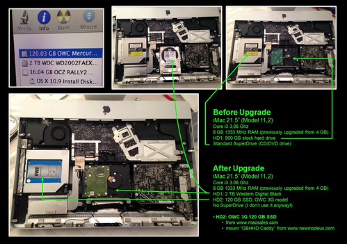 iMac Upgrade Summary | by bergesimonian
