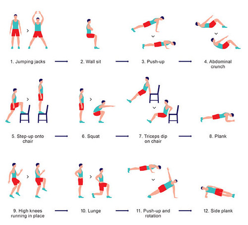 Full-Body Workouts for Weight Loss at Home