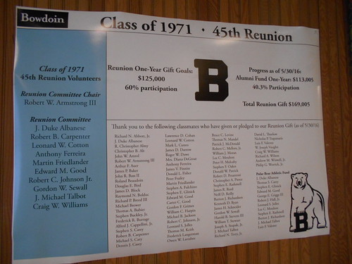 class of 1971 reunion 2016 (10)