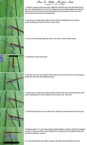infographic | by mrshlr