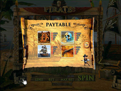 Pirates 3D Slots Paytables