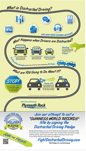 Infographic Highlights the Extreme Dangers of Distracted Driving | by billp121