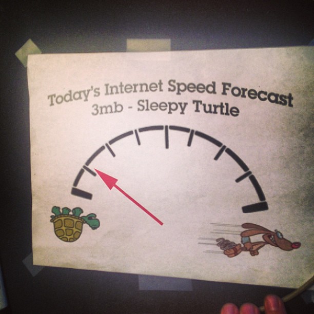 #internet #speed