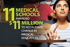 meded-infographic