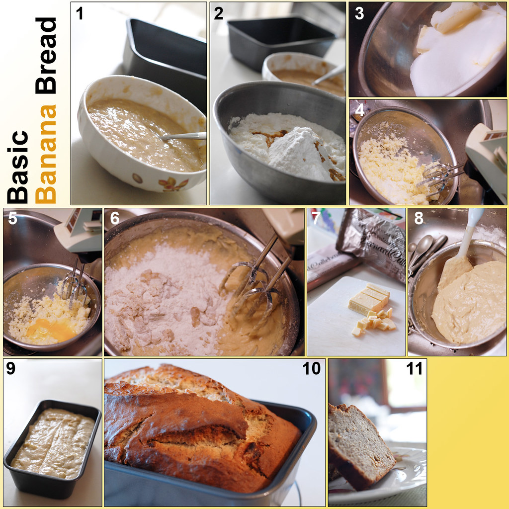 Recipe: Homemade Banana Bread