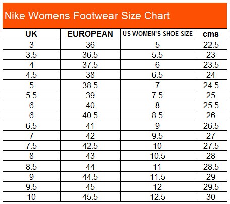 Nike Womens Footwear Size Chart | donalfigo1 | Flickr