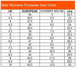 Nike Womens Footwear Size Chart | donalfigo1 | Flickr