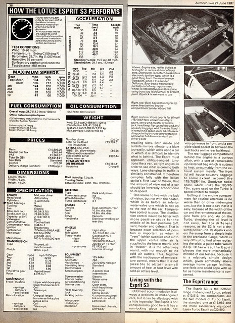 Lotus Esprit S3 Brief Road Test 1981 (3)