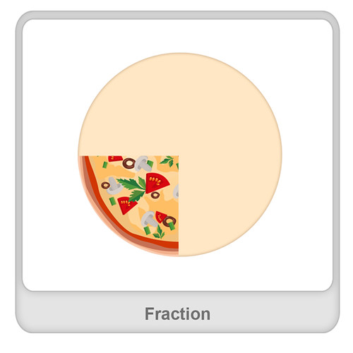 Fraction - Math Vocabulary | by Splash Math