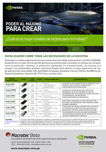 NVIDIA_WEB5 | by josecasa