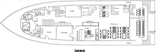 M/Y Adora