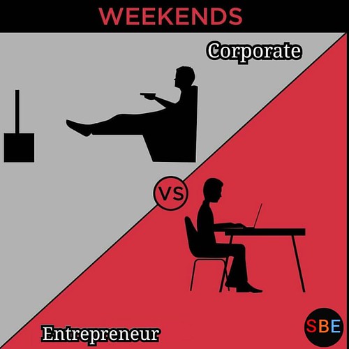 www.smartblackentrepreneur.co.za | by t_tablez2003
