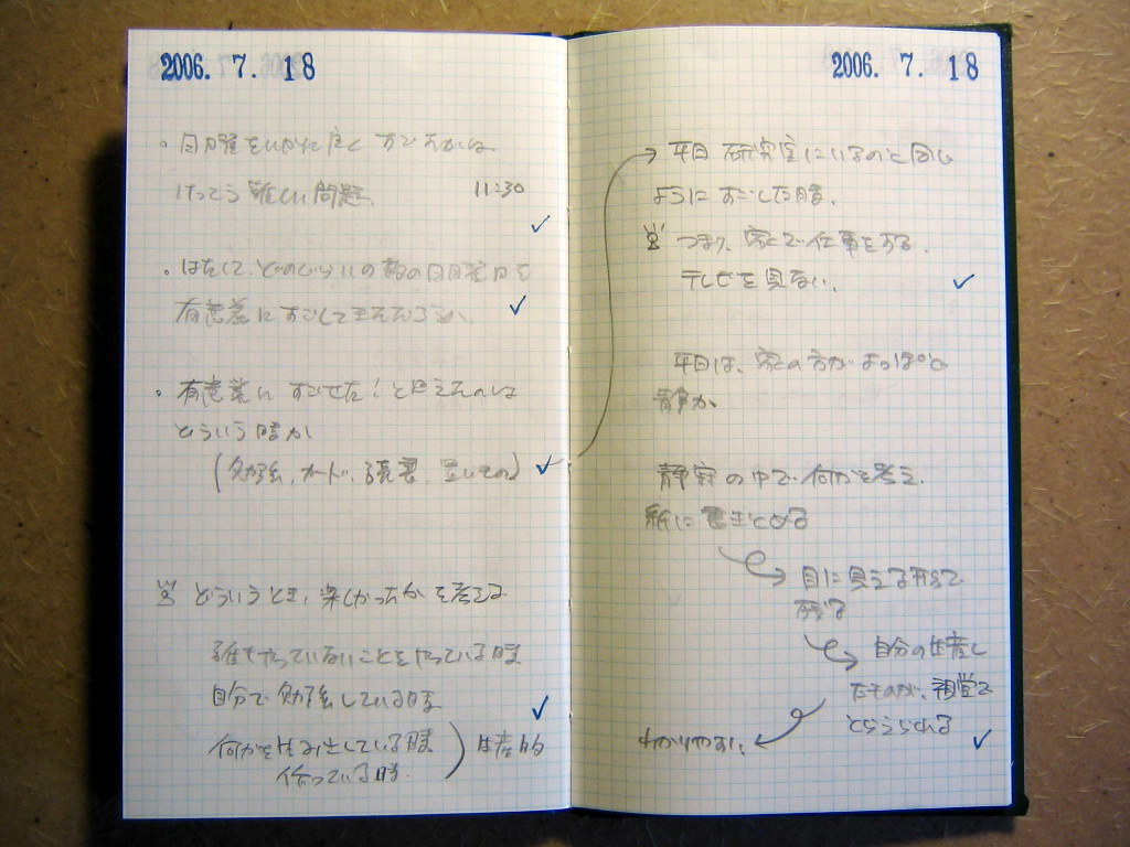 Use Field Notes as Virtual Memory (Explored) | I don't use h… | Flickr
