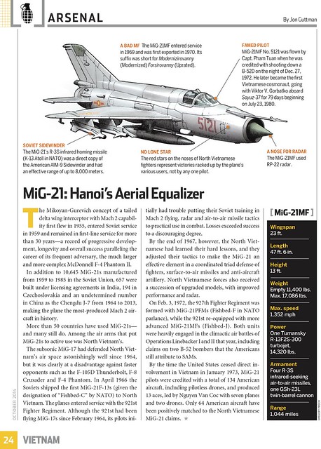 MiG-21: Hanoi’s Aerial Equalizer