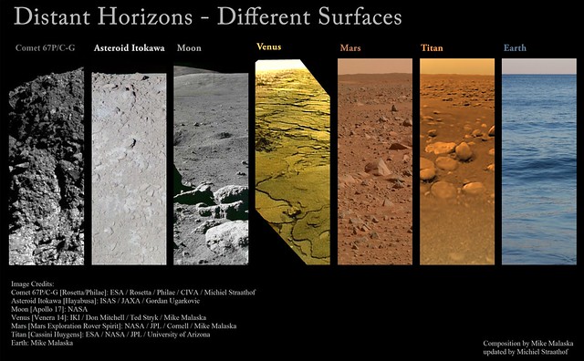 Distant Horizons graphic updated by Michiel Straathof