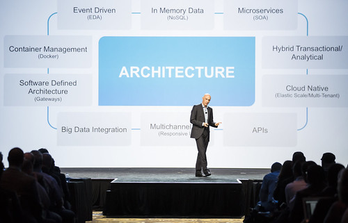 IW-2015-Tuesday-General-Session-31756 | by Software-AG
