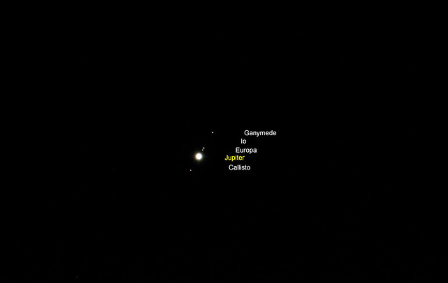 Jupiter & visible Moons