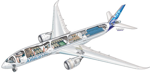 Airbus A350 cutaway | Flightglobal.com | Flickr