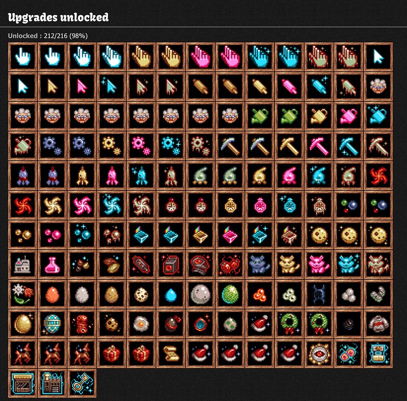 Upgrades, Cookie Clicker Wiki