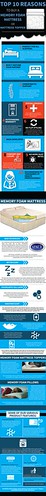 Infographics | by brandonbelsher