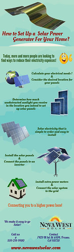 How To Set Up Solar Panels For Your Home | by info.novawestsolar