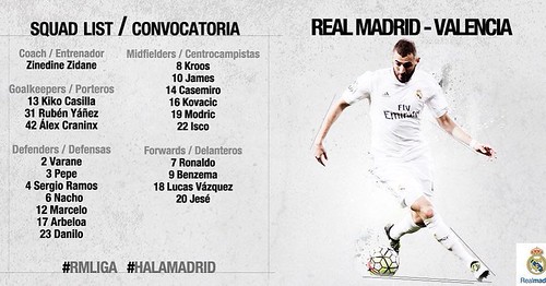 • The call-ups for the La Liga match against Valencia on Sunday • We welcome back @karimbenzema and @mateokova16 • It's @17arbeloa's last match as his contract expires this summer • | by Real Madrid @Bernabeu