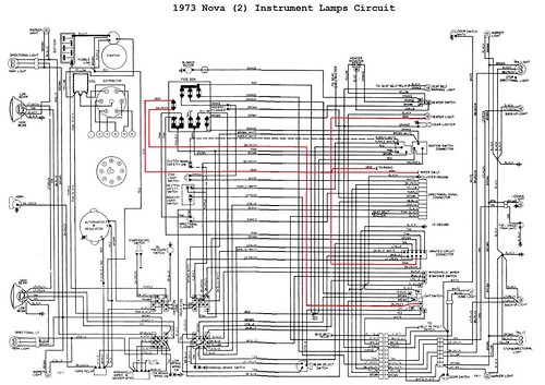 1973 Nova Wiring Diagram | Stlnovas Streib | Flickr