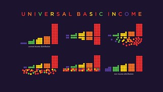 Universal Basic Income Hi-Res Desktop Wallpaper | by scottsantens