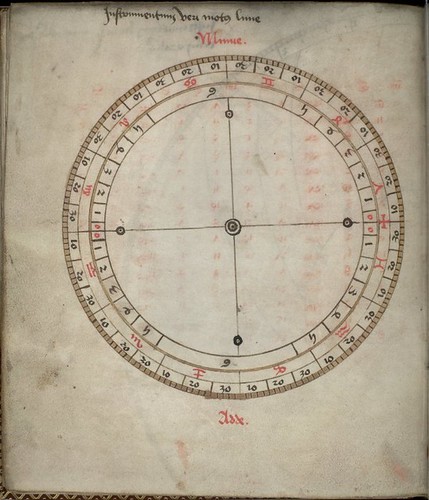 Kalendar and Astronomical Tables, circa 1482, f.32v | by CRC, University of Edinburgh
