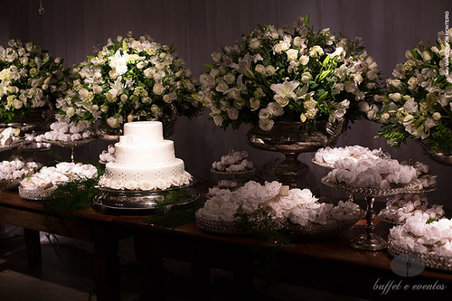Fotos do evento Casamento Luis Felipe e Lívia em Buffet