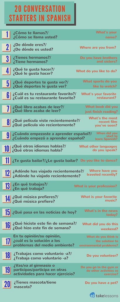 20 questions and translations to start conversation in the target language