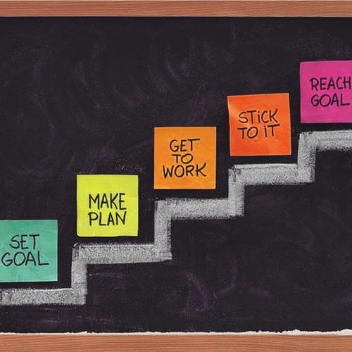 #goalsetting | by saifullahk