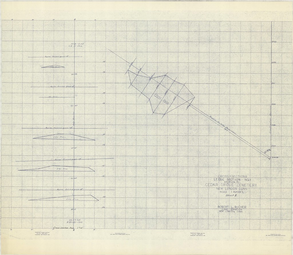 07256-43-sh6of9 | Item Number:7256-43-sh6of9 Document Title:… | Flickr