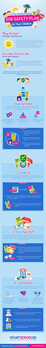 Summer Safety Tips for Every Age Group (Infographic) | by fatimanahyan